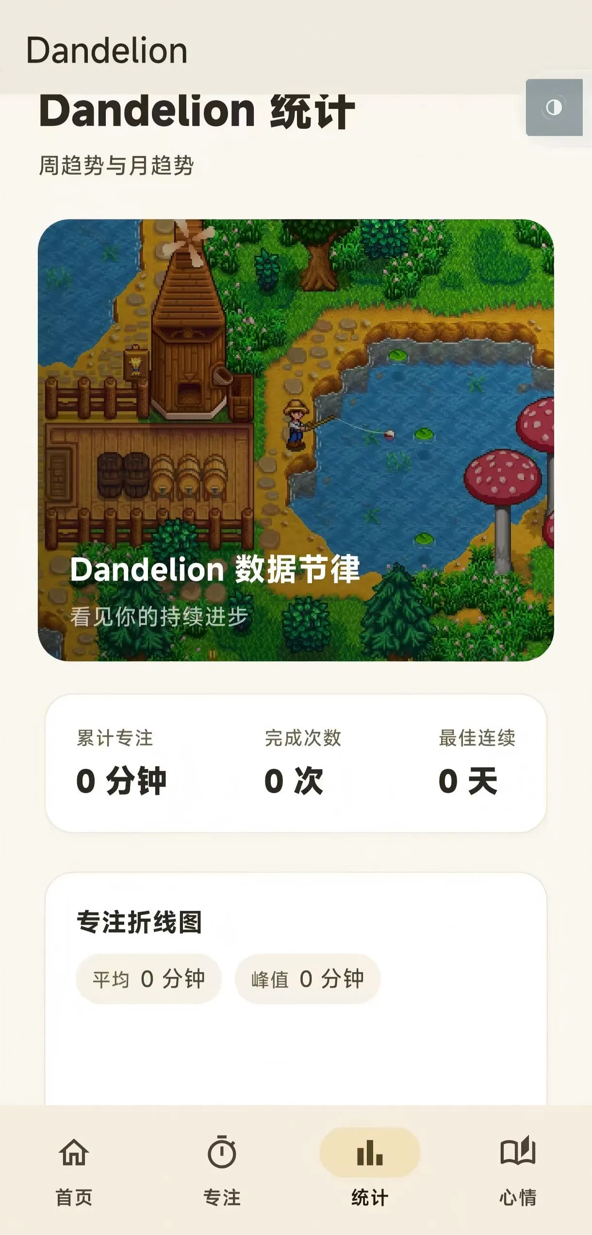 APP 2